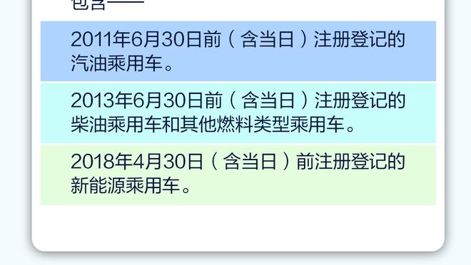 威利-格林：为球队下半场的表现骄傲 这场比赛是很好的学习经验