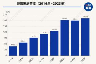 曼联vs埃弗顿首发：拉什福德、加纳乔、B费、梅努先发，安东尼替补